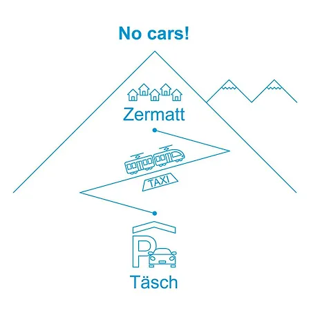 Apartment Fis By Interhome Zermatt